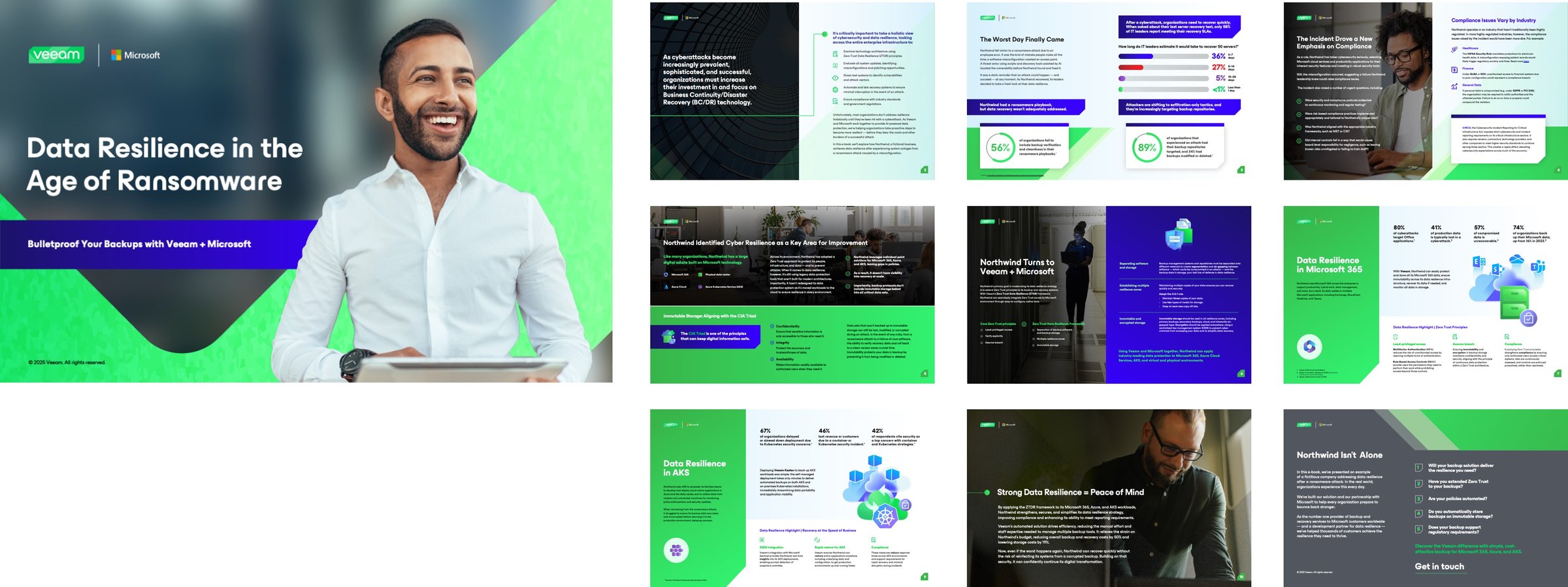 Veeam Microsoft eBook